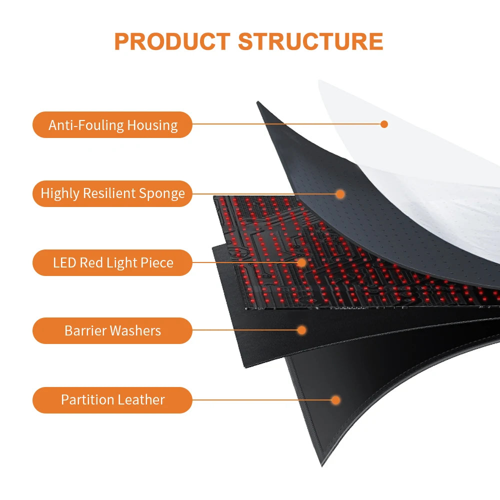 Full Body Light Therapy Mat With 660nm 850nm For Sleep