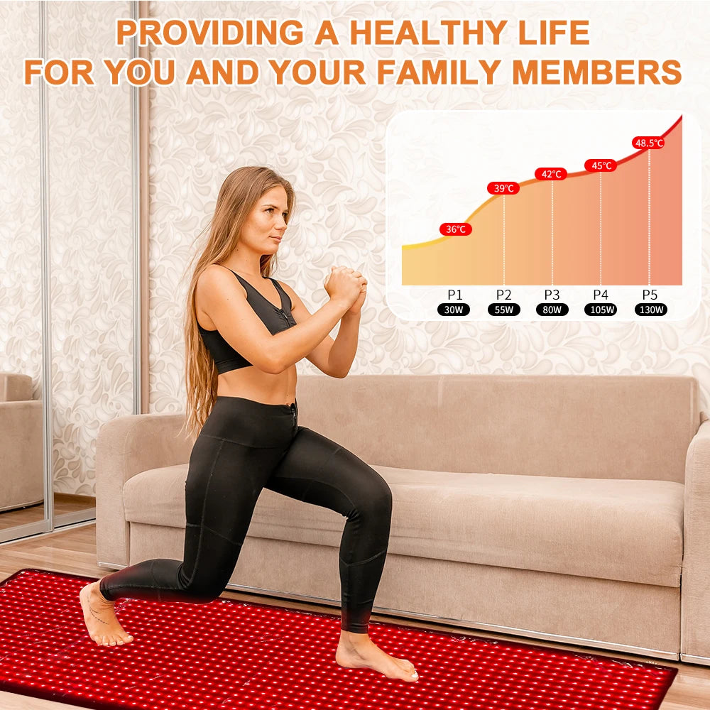 Full Body Light Therapy Mat With 660nm 850nm For Sleep