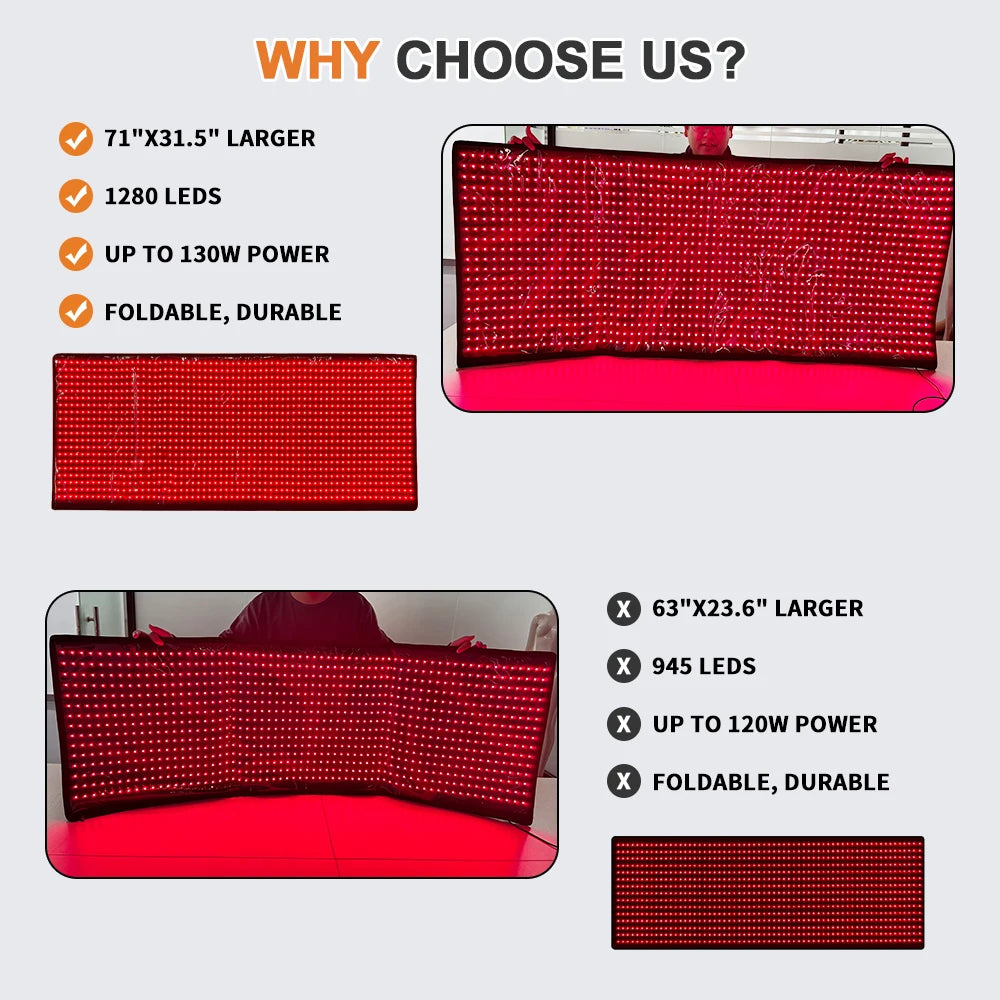 Full Body Light Therapy Mat With 660nm 850nm For Sleep
