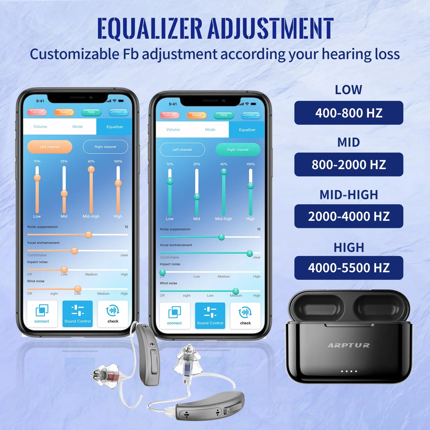 Zepau Bluetooth Hearing Aids for Seniors Rechargeable Noise Cancelling App