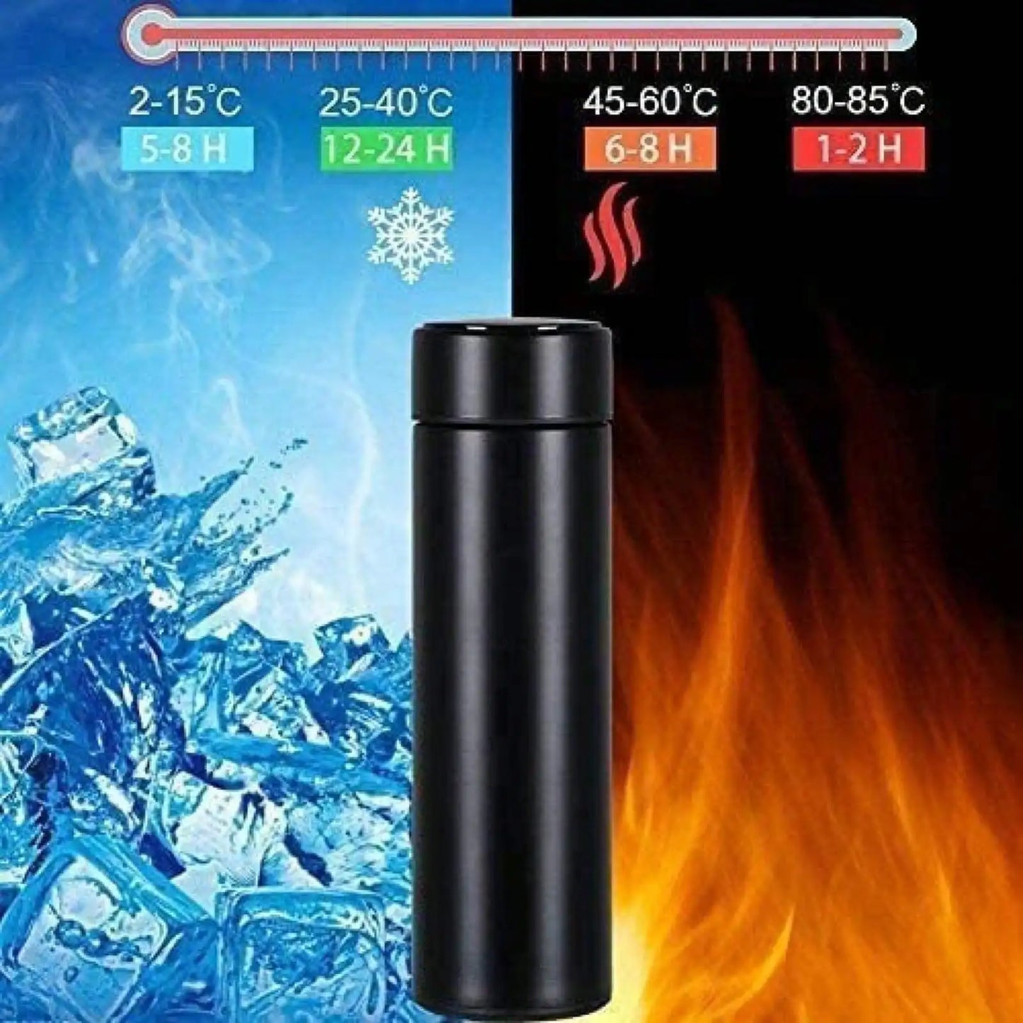 Stainless Steel Vacuum Insulated Water Bottle Leak Proof