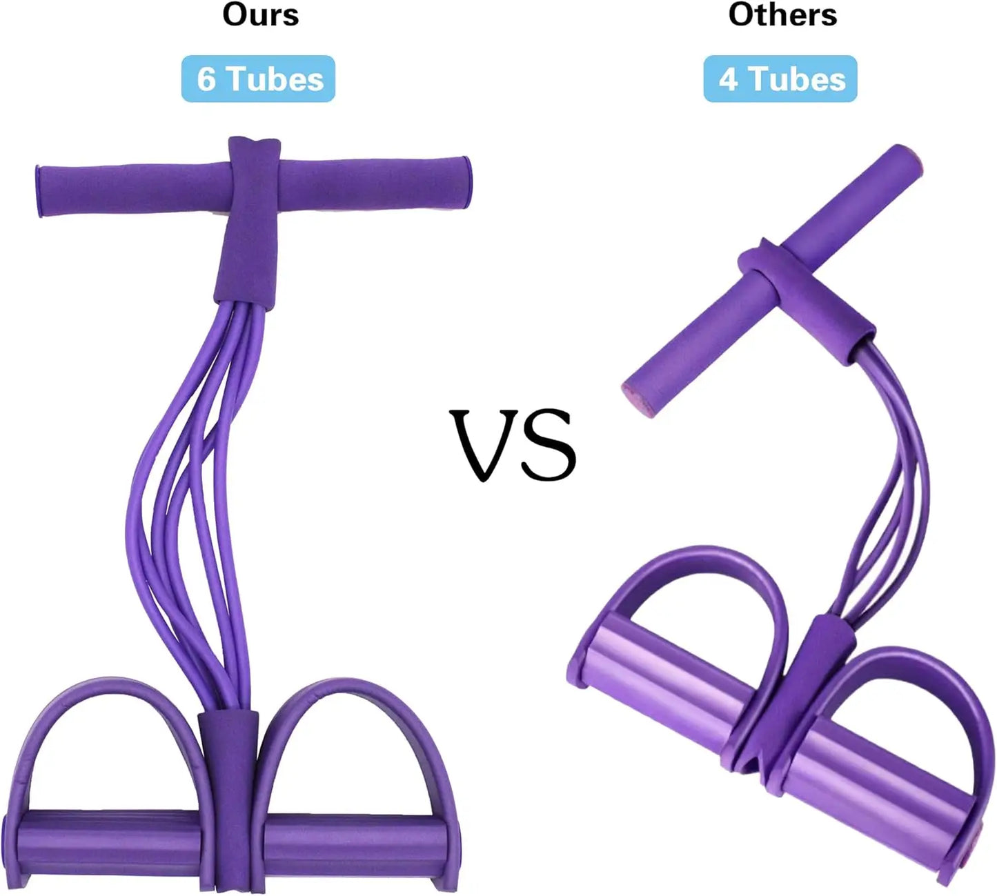 GOT-TOG Puller Resistance Bands 6-Tube Set for Waist Arm Legs