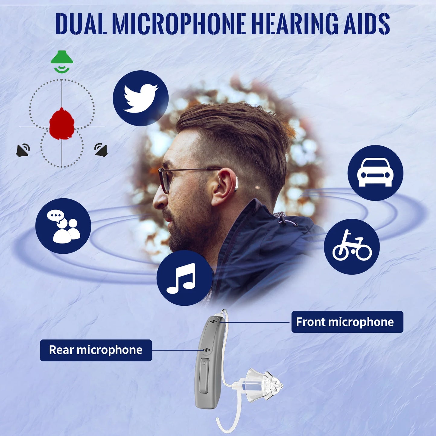 Zepau Bluetooth Hearing Aids for Seniors Rechargeable Noise Cancelling App