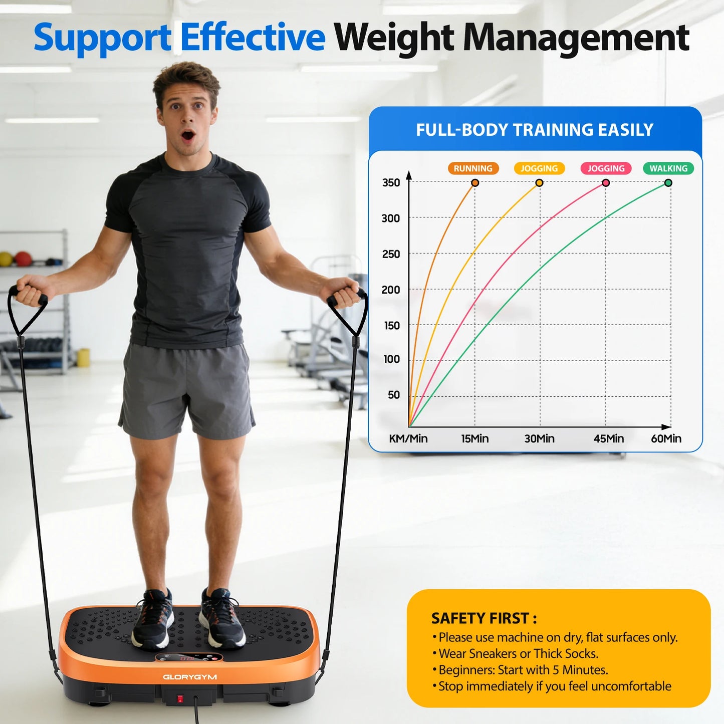 Vibration Plate Fat Burning Machine With 120 Levels Home Gym