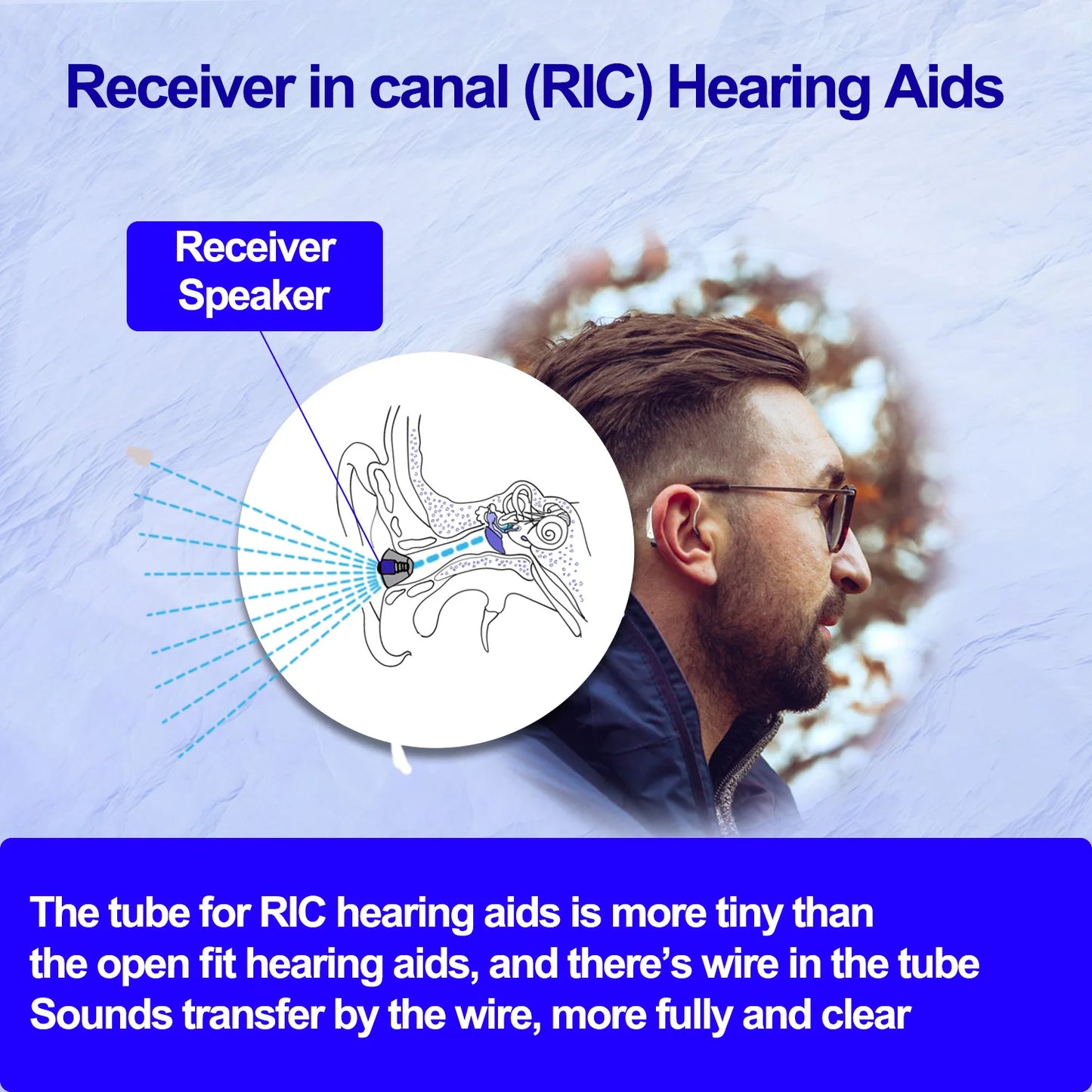 Zepau Bluetooth Hearing Aids for Seniors Rechargeable Noise Cancelling App