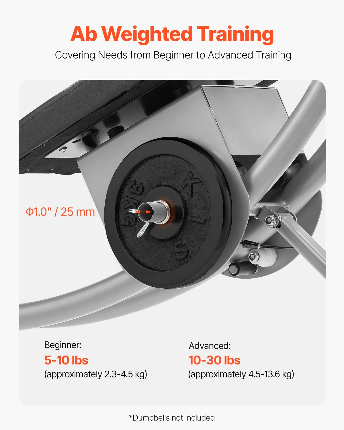 Abs Workout Machine for Home Gym Core and Abs Training